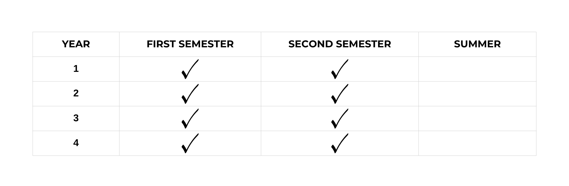 Business Administration (Human Resource Management) Program Schedule