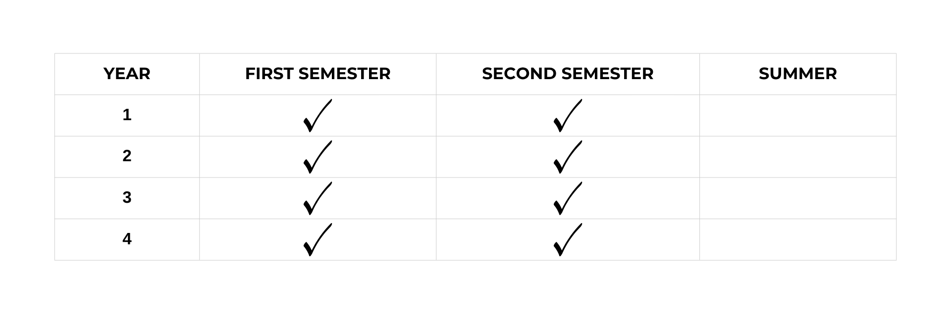 Psychology Program Schedule