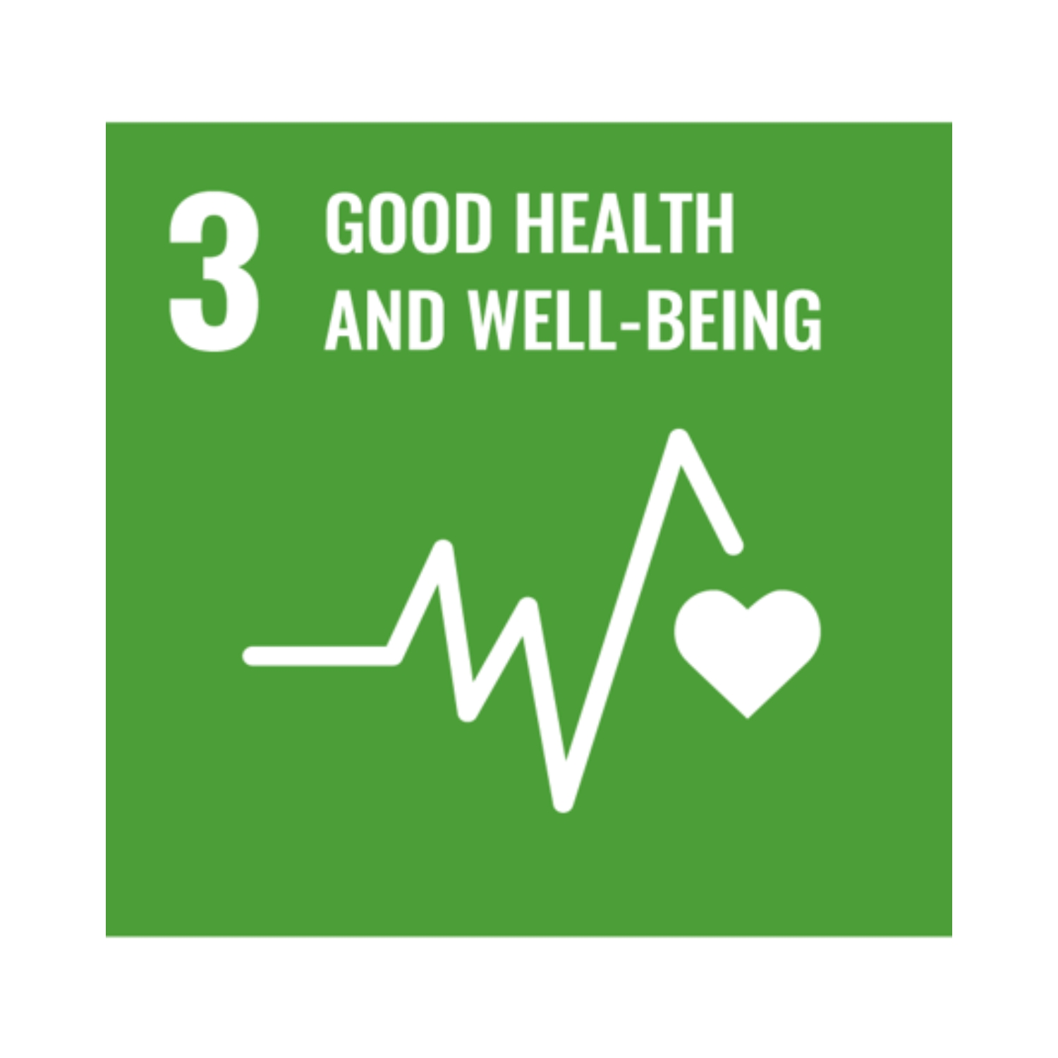 Good Health and Well Being